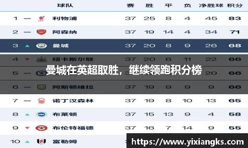 曼城在英超取胜，继续领跑积分榜