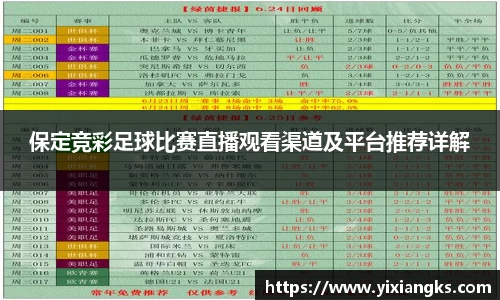 保定竞彩足球比赛直播观看渠道及平台推荐详解